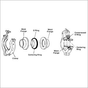Quick Vacuum Coupling