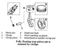 Floating Piston Pin