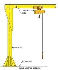 Jib Crane - Application: Warehouse