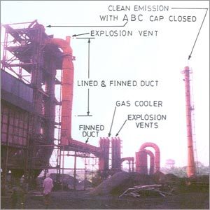 Air Pollution Equipments Noise Level: 70-80 Db