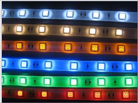 LED Strips