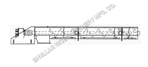 Screw Conveyor