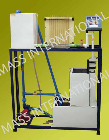 Bernoull's Theorem Apparatus