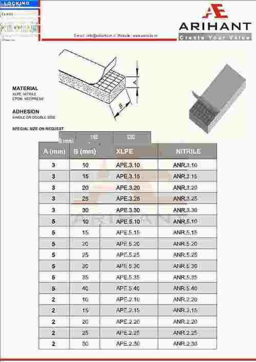 Custom Gaskets