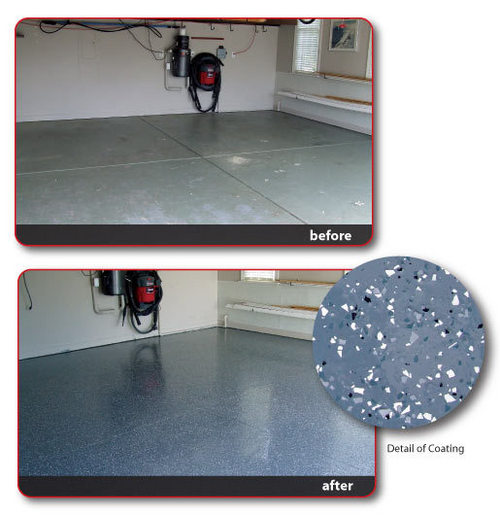 Joint free Floor Coating