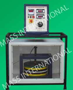 Heat Transfer through Composite Wall