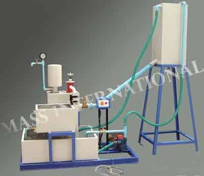 Hydraulic Ram Test rig