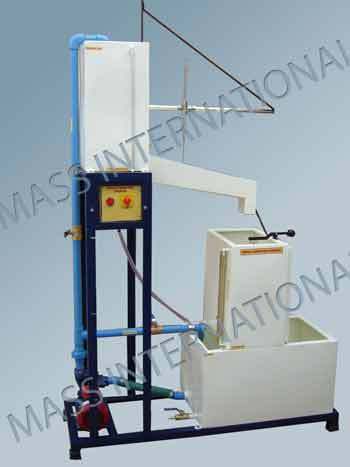 Orifice & Mouthpiece Apparatus