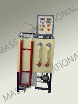 Parallel/Counter Flow Heat Exchanger