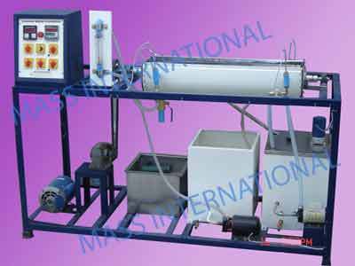 Swenson Walker Crystallizer