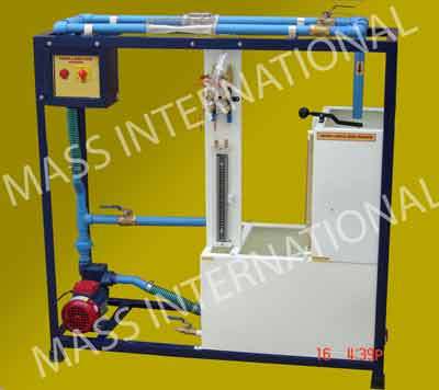 Venturi and Orifice meter Apparatus