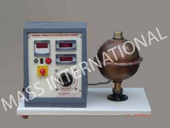 Thermal Conductivity of Insulating Powder