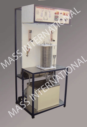 Isothermal tubular Reactor