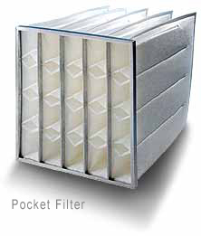 Bag Filters
