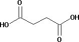 Succinic Acid