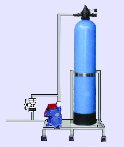 Softener System