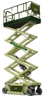 Scissor Lift Renting