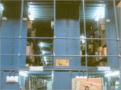 Display Racks Display Racks
