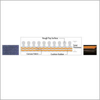 Rough Top Conveyor Belts