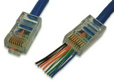 RJ 45 CONNECTORS