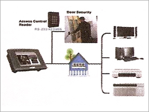 Building Automation