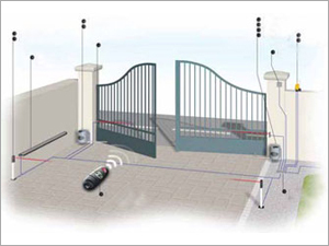 Gate Automation