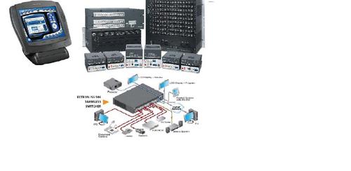 Touch Panels