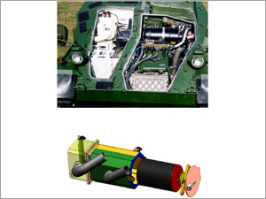 NBC Protection System