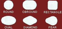 SPIRAL WOUND GASKETS