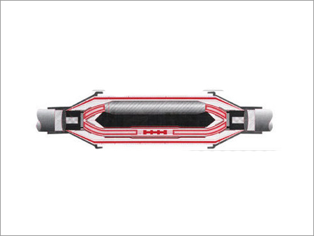 Heat Shrinkable Transition Joints