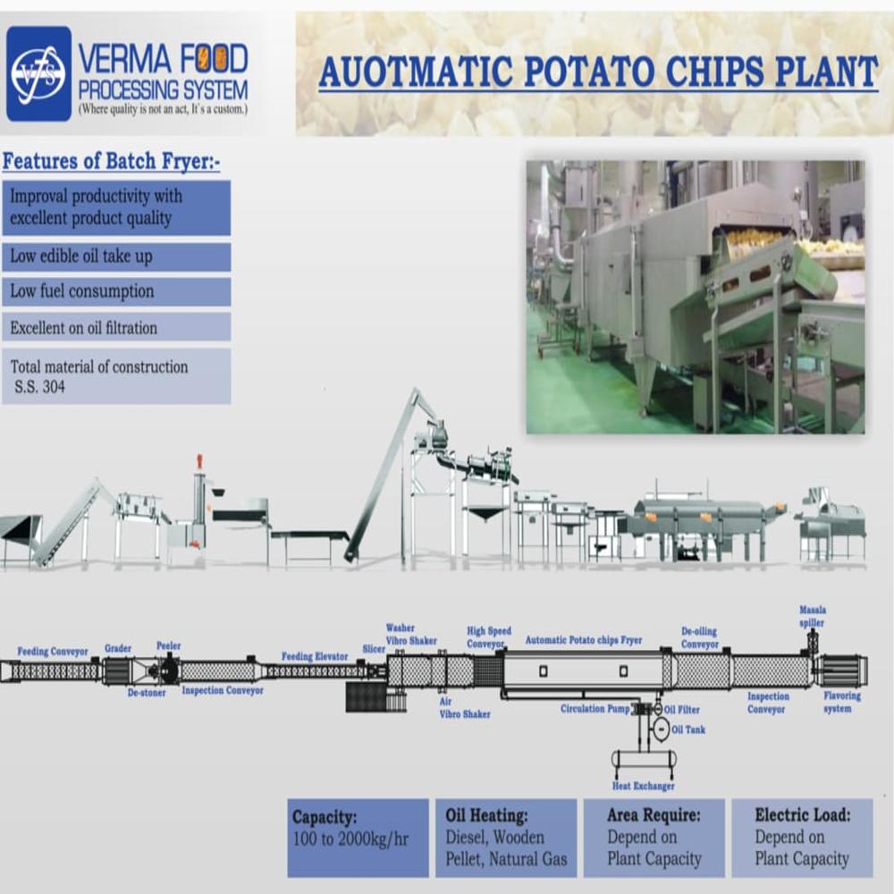 Automatic Potato Chips Plant - Capacity: 300 Kg/Hr To 2000 Kg/Hr (Customized) Kg/Hr
