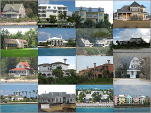 Purchasing of Property