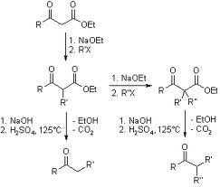 Acetic Acid 1 mol/l