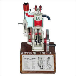 Laboratory Glassware & Equipment