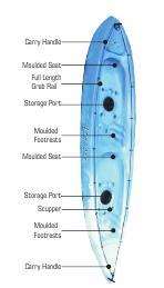 Voyager Kayak