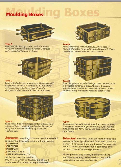 MOULDING BOXES