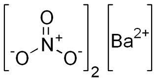 Barium nitrate By ALPHA CHEMIKA