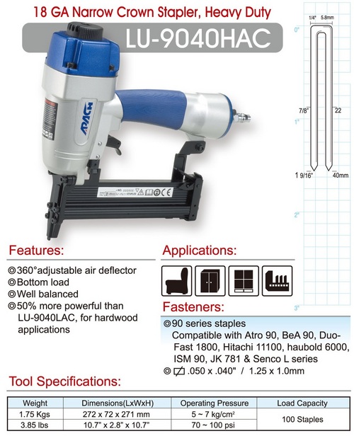Narrow Crown Stapler