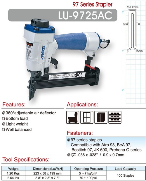 Series Stapler