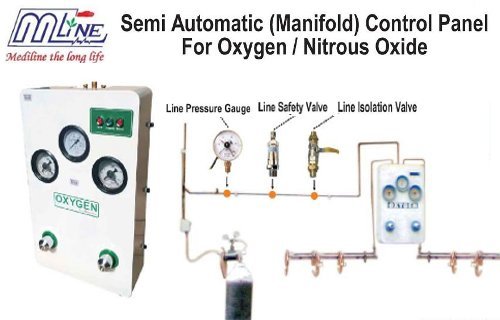 Semi Automatic Control Panel For Oxygen Gas