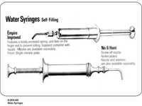 Water Syringes