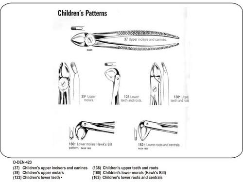 Children's Pattern