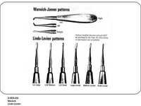 Warwick, Lindo-Levien