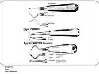 Cryer, Apical Exolevers