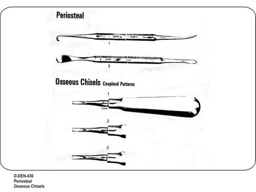 Periosteal, Osseous Chisels 
