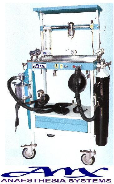 Major Anesthesia