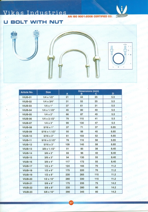 Square U Bolts