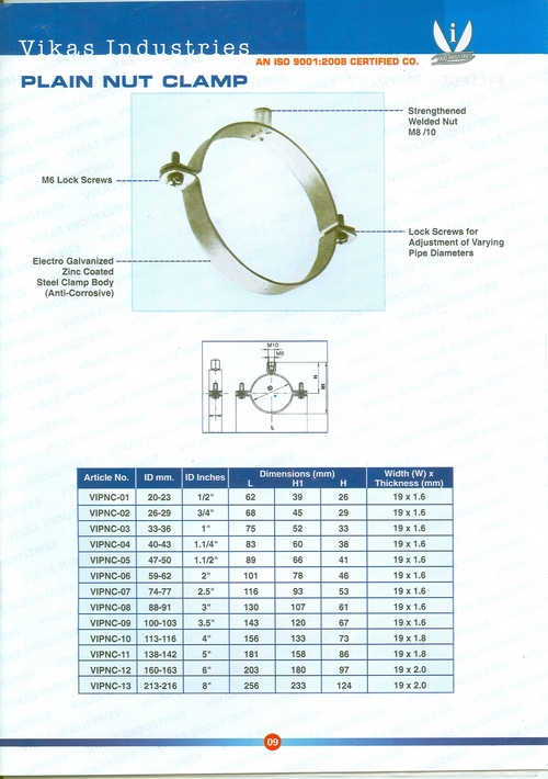 PLAIN NUT CLAMP