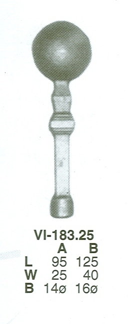 RAIL HEADS ( DROP FORGED )