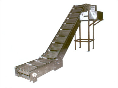Roller Conveyors